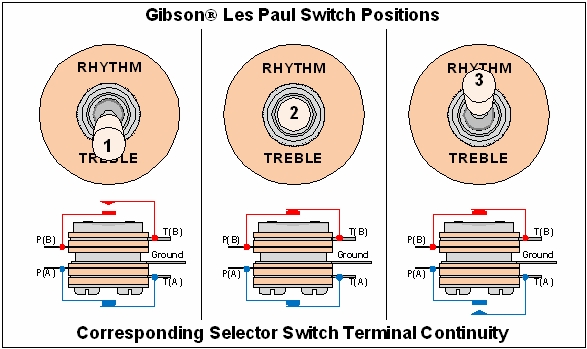 guitar_circuits_12