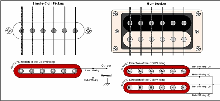 guitar_circuits_2