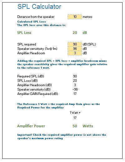 Splp Table Others SPL calculators – :>)azZTechs#