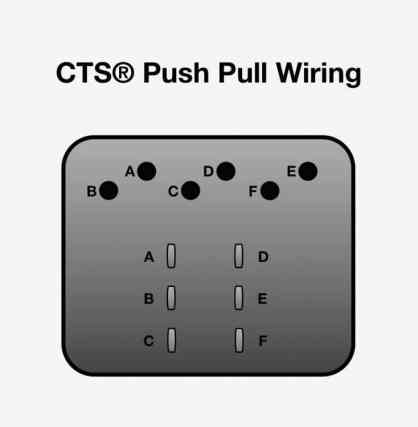 CTS-Push-Pull-new